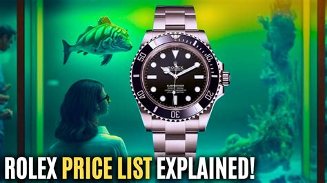 how much do rolex costs|rolex watches minimum price.